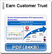 Earn Customer Trust