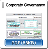Corporate Governance