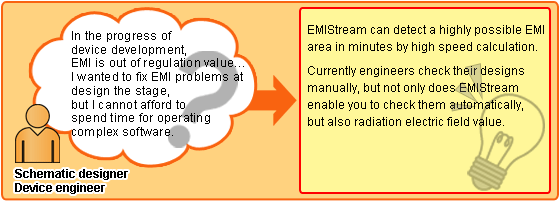 Schematic designer Device engineer