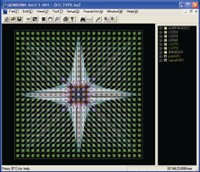 Differential Signal Error