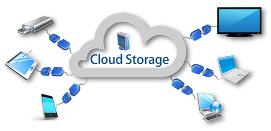 Resultado de imagen de cloud storage
