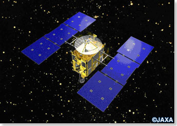 Hayabusa Satellite