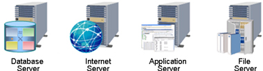 Specific application 1
