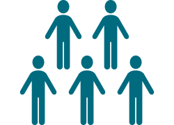 Employees