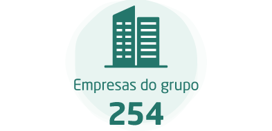 Empresas do grupo:254