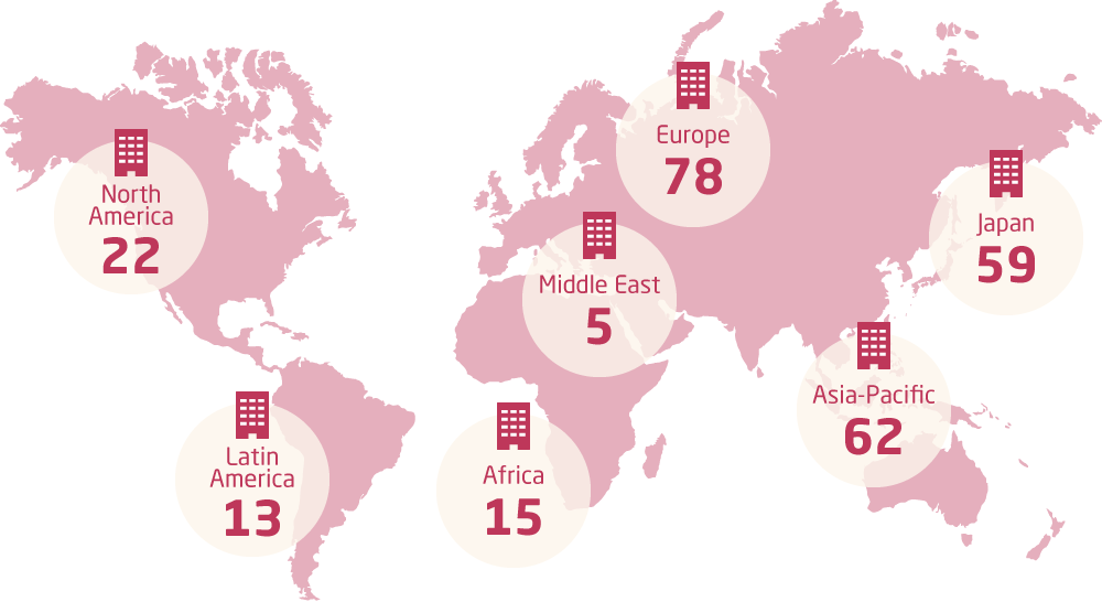 North America:22, Latin America:13, Africa:15, Middle East:5, Europe:78, Asia-Pacific:62, Japan:59