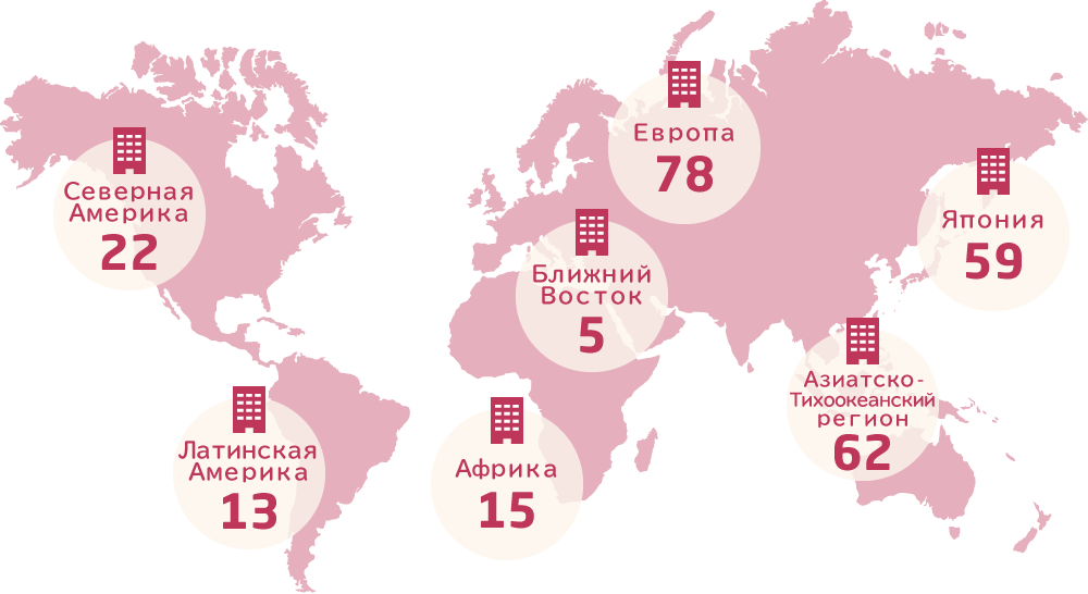 Северная Америка:22, Латинская Америка:13, Африка:15, Ближний Восток:5, Европа:78, Азиатско-Тихоокеанский регион:62, Япония:59