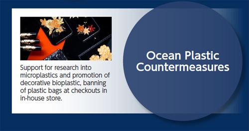 Ocean Plastic Countermeasures