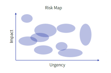Risk Map