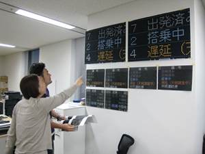Providing user needs through design