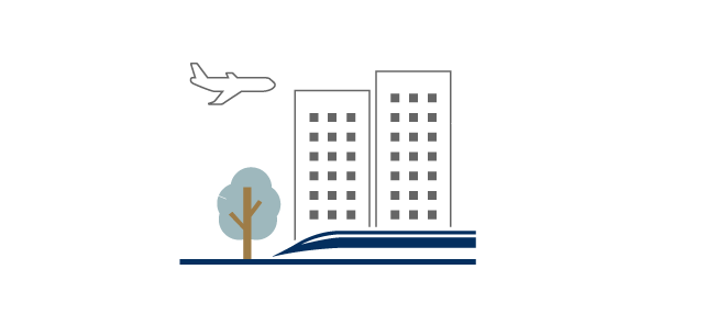 Environment, infrastructure, cities