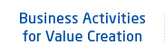 Business Activities for Value Creation