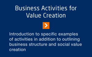 Business Activities for Value Creation