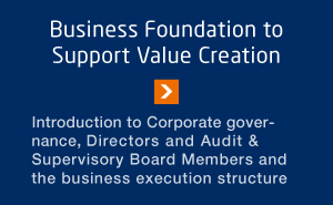 Business Foundation to Support Value Creation