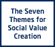 The Seven Themes for Social Value Creation
