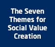 The Seven Themes for Social Value Creation