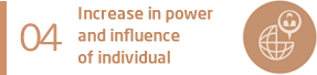 04 Increase in power and influence of individual