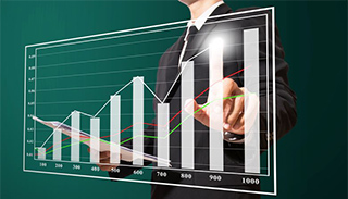 Financial Data Analytics