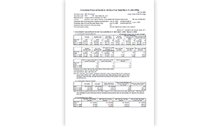 Earnings Releases