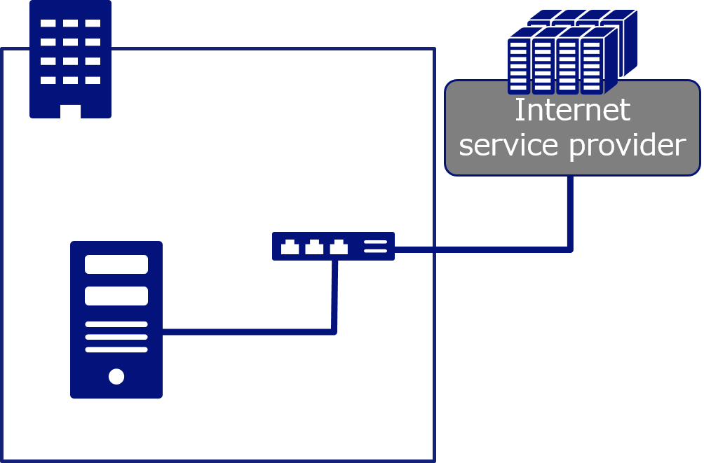 Network Overview