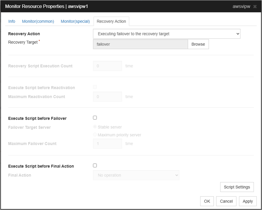 Executing Failover to the Recovery Target
