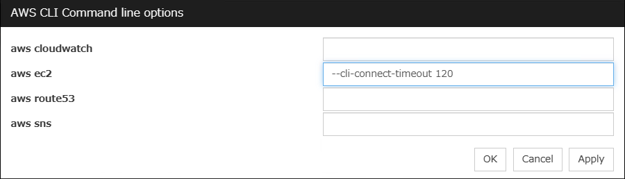 AWS CLI Command Line Options