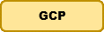 GCP