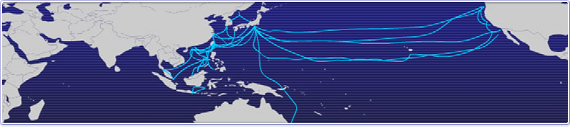 Submarine Systems