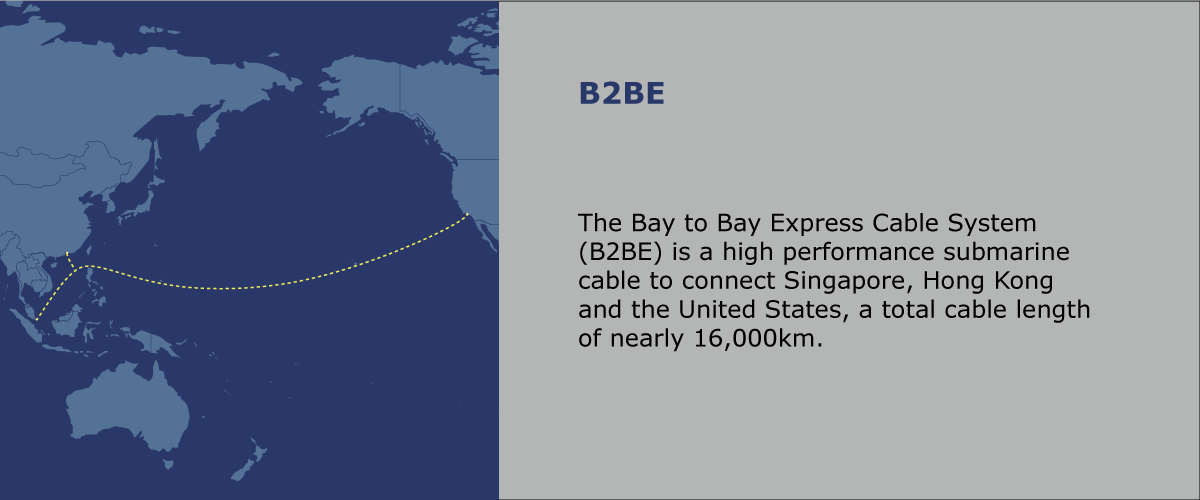 B2BE The Bay to Bay Express Cable System (B2BE) is a high performance submarine cable to connect Singapore, Hong Kong and the United States, a total cable length of nearly 16,000km.