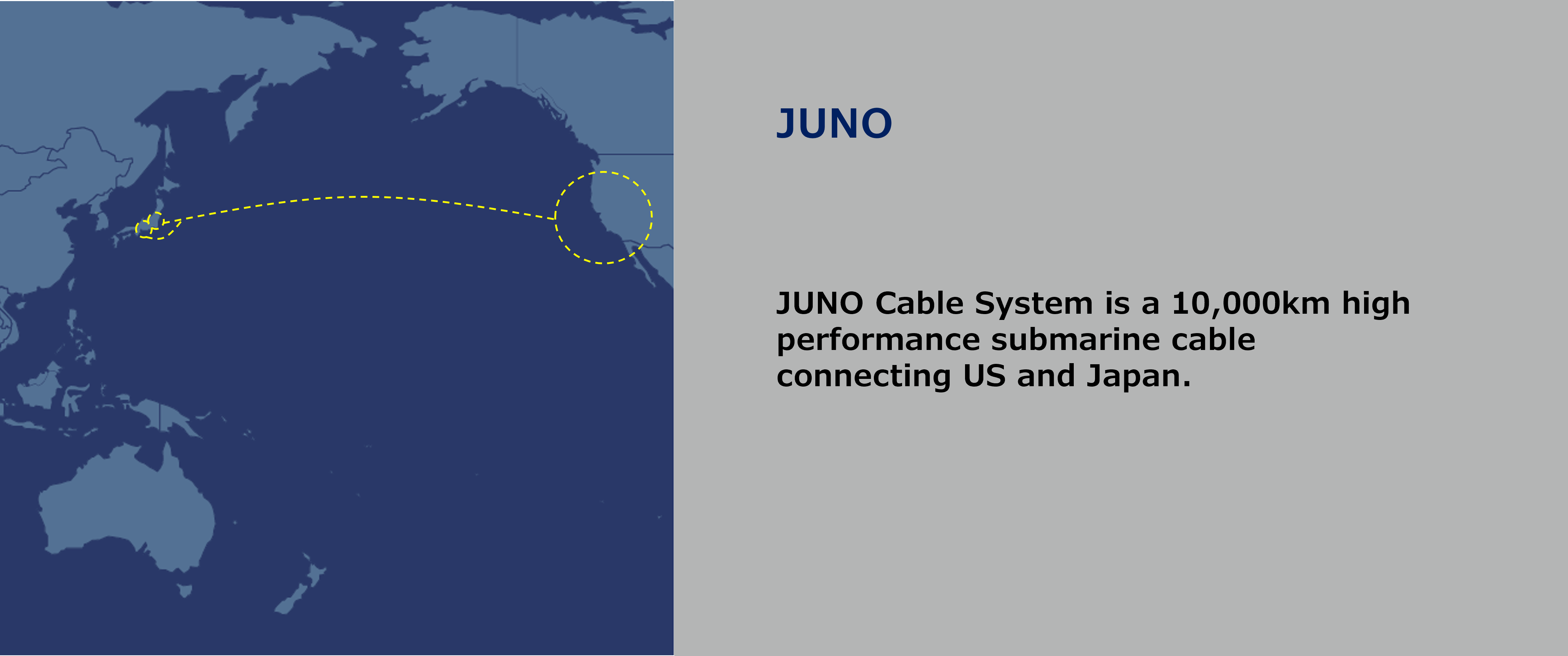JUNO Cable System is a 10,000km high performance submarine cable connecting US and Japan.