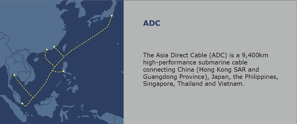 ADC is a 9,400km high-performance submarine cable connecting China (Hong Kong SAR and Guangdong Province), Japan, the Philippines, Singapore, Thailand and Vietnam.
