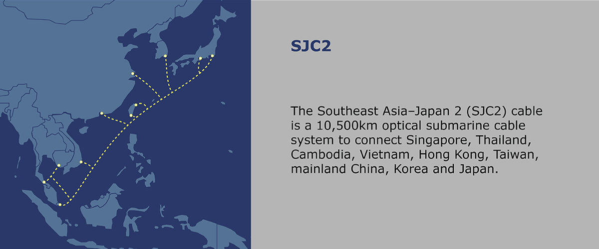 SJC2 The Southeast Asia–Japan 2 (SJC2) cable is a 10,500km optical submarine cable system to connect Singapore, Thailand, Cambodia, Vietnam, Hong Kong, Taiwan, mainland China, Korea and Japan.