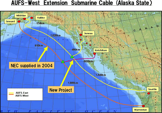 AUFS-West Extension Submarine Cable