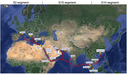 AAE-1 Network Map