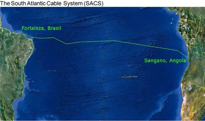 The South Atlantic Cable System (SACS) map