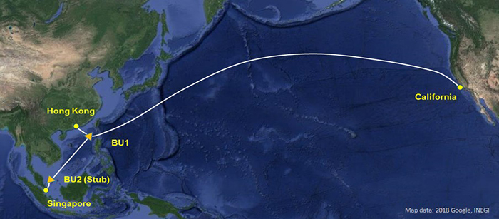 BtoBE Cable System route