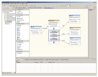 Flow control design using an Eclipse-based tool