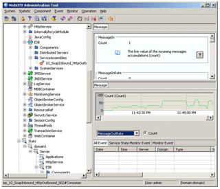 WebOTX ESB management using the WebOTX integrated administration tool