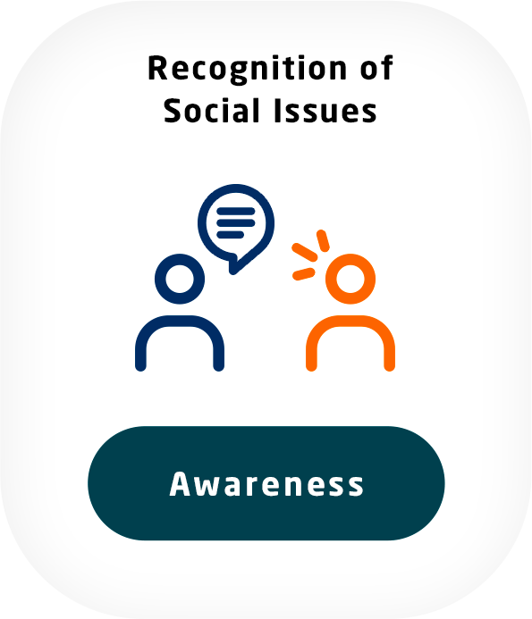 Recognition of Social Issues Awareness