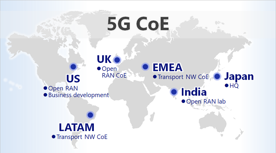 5G CoE