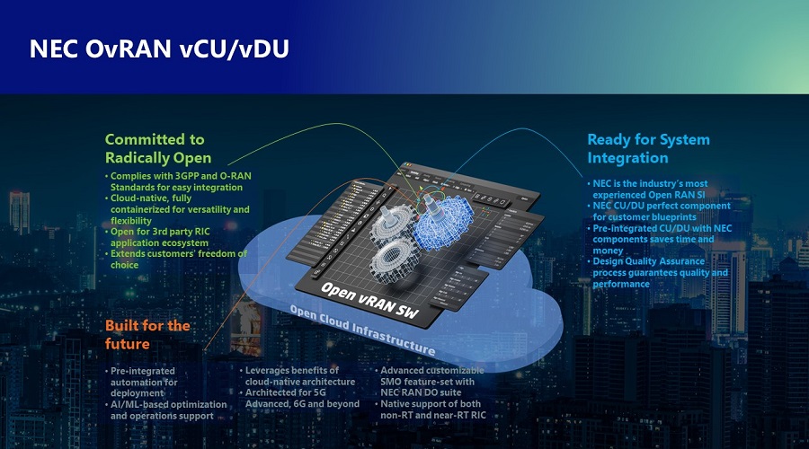 NEC OvRAN vCU/vDU