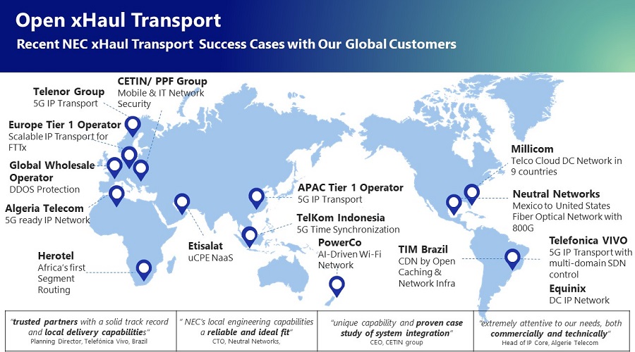 Open xHaul Transport