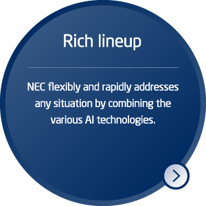 Rich lineup: NEC flexibly and rapidly addresses any situation by combining the various AI technologies.