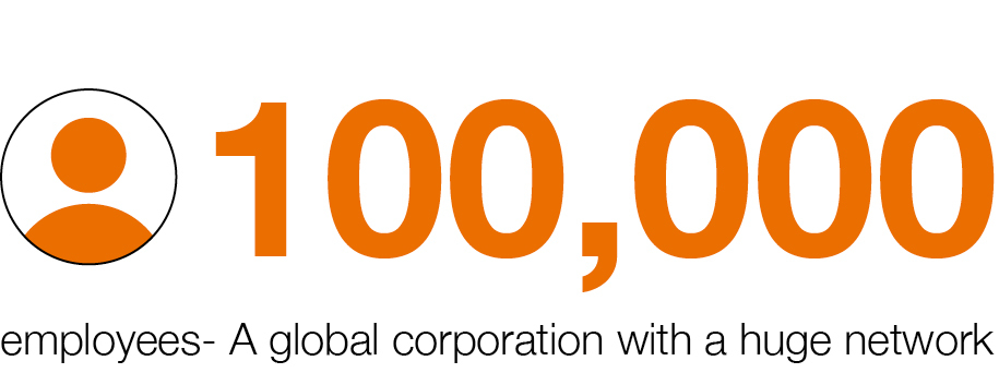As a global corporation with more than 110,000 employees