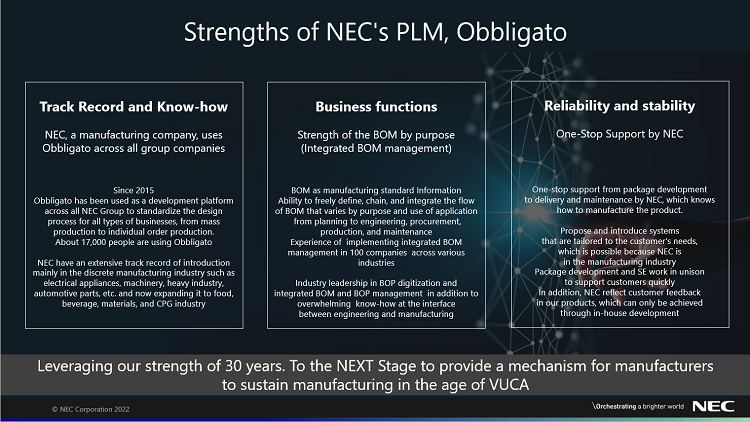 Strengths of "Obbligato"