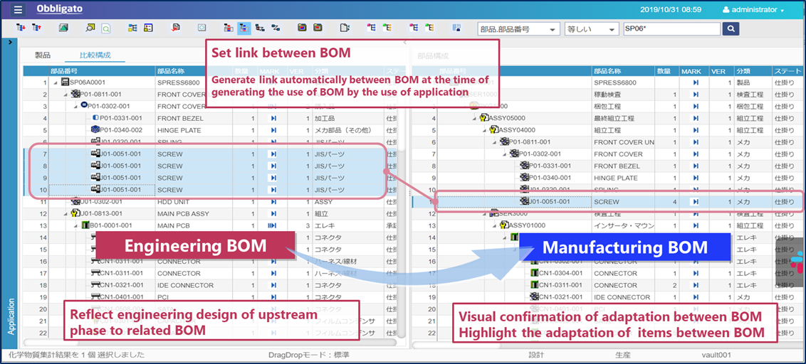 Image:Integrated BOM（Integrated BOM）Solution