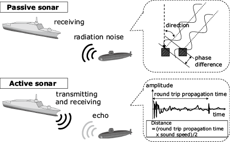 FRA - SNA - Classe Rubis 210115_01