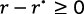 mathematical formula image