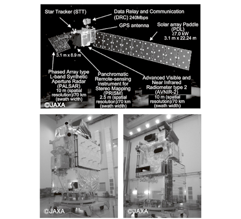 External view of the "DAICHI."