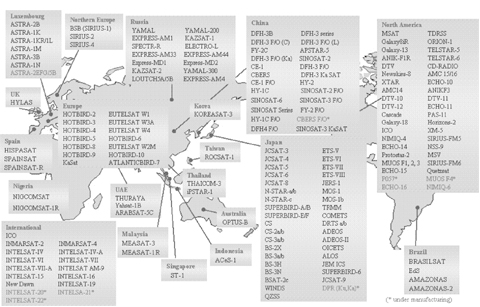 Satellites using NEC's satellite transponder equipment (Partially including TTC equipment).